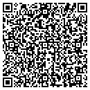 QR code with Petti Carmen R DVM contacts