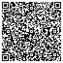 QR code with M C Software contacts