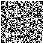 QR code with Sharons No Place Like Home Petsitting Se contacts