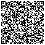 QR code with Screenmobile of Manteca contacts