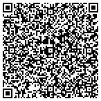 QR code with CDM Technologies Incorporated contacts