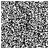 QR code with Anaheim Garage Door and Gates Repair Services contacts