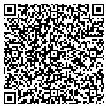 QR code with Softtek contacts
