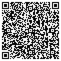 QR code with Sit Means Sit contacts