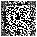 QR code with Terminix Service Company Incorporated contacts