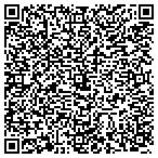 QR code with Usatf Snake River Track And Field Incorporated contacts