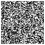 QR code with Masonry Industry Training Assoc Of So California Training Trust Fund contacts