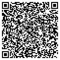 QR code with Civic Image contacts