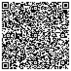 QR code with Hangtown Kennel Club Of Placerville Ca contacts