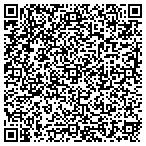 QR code with Datasmith Technologies contacts