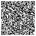 QR code with Herrera Masonry contacts
