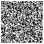 QR code with Varga, Joseph DVM contacts