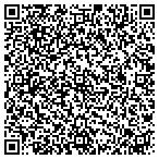 QR code with Protect Fingers contacts
