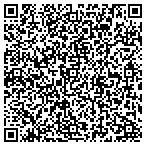 QR code with Master Dog Training contacts