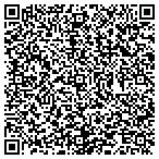 QR code with JKT Masonry and Concrete contacts