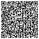 QR code with Internet Solver contacts