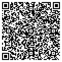 QR code with Network Solutions contacts