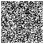 QR code with Lone Tree Remote Camps, LLC contacts