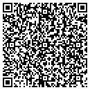 QR code with Allpest Exterminator contacts