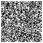 QR code with Paragon Furniture Inc contacts