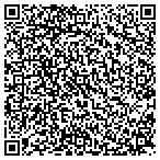 QR code with Unlimited Obedience Dog Training contacts