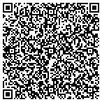 QR code with Annihilators Inc of Maryland contacts