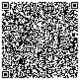 QR code with Highland Springs Pet Services, LLC contacts