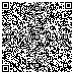 QR code with Helpmate Tech Solutions LLC contacts