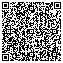 QR code with Lloyd's Door Systems contacts