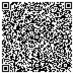 QR code with www.EmailRealtors.com, Corp contacts