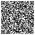 QR code with Just For Pets contacts