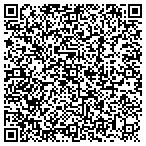 QR code with Premier Upholstery Inc contacts