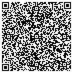 QR code with United States K9 Academy contacts