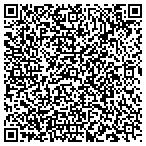 QR code with Expert Network & Software Inc contacts
