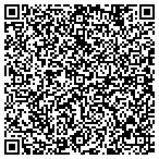 QR code with Integrity  Pest Control Service contacts