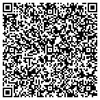 QR code with Hollands Veterinary Referral Hospital contacts