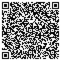 QR code with Mark A Boggs contacts