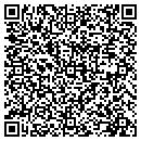 QR code with Mark Sanchez Painting contacts