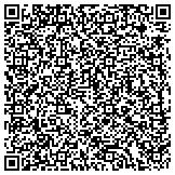 QR code with MTB Pest Control Termite/Rodent Exterminator contacts
