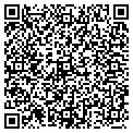 QR code with Residex Corp contacts