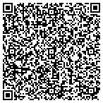 QR code with Raven Data Technologies contacts