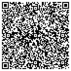 QR code with Custom Auto Center contacts