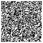 QR code with Gone To The Dogs Training Novi contacts