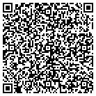 QR code with Molinaro-Wilso Sandra DVM contacts