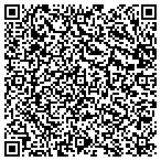 QR code with Sportsmens Dog Training Club Of Detroit contacts