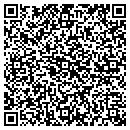 QR code with Mikes Paint Shop contacts