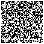 QR code with Jamie's Custom Door Hanging & Weatherstripping contacts