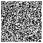 QR code with All Ways Painting contacts
