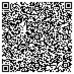 QR code with community pest control contacts