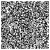 QR code with Sparkletime Carpet Cleaning & House Cleaning Services contacts